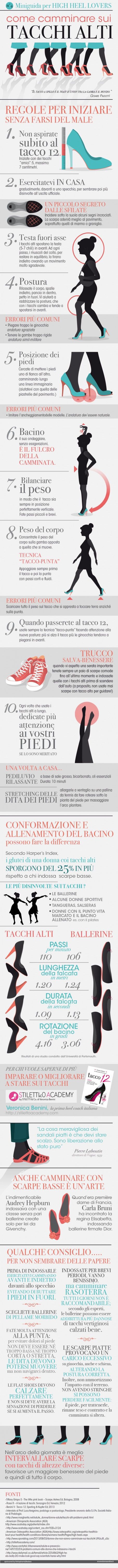 Tacchi alti