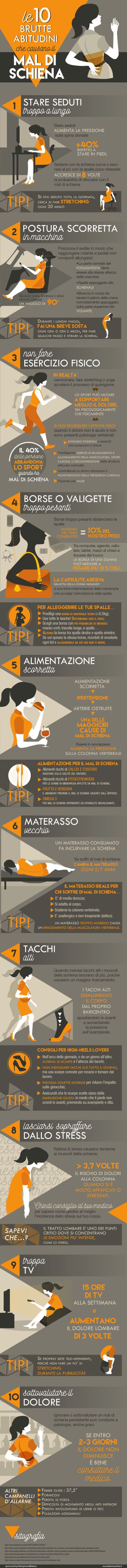 Mal di schiena